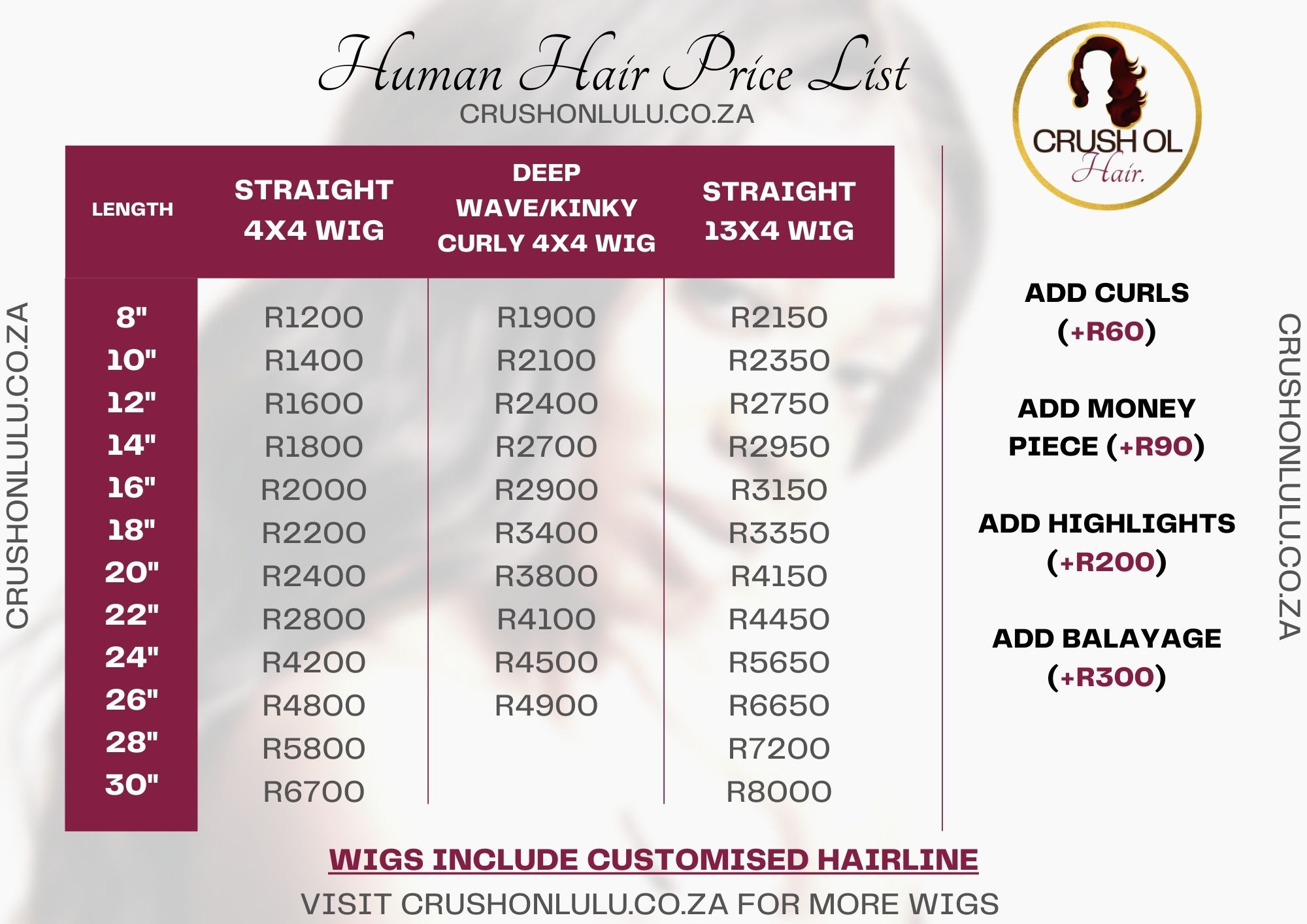 Human hair price lists